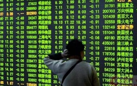 外盘期货代理公司