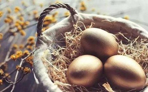 外盘期货交流技巧