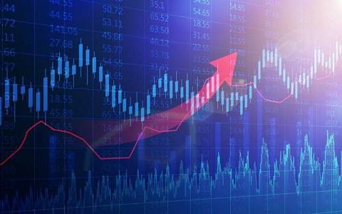 长沙外盘期货打包