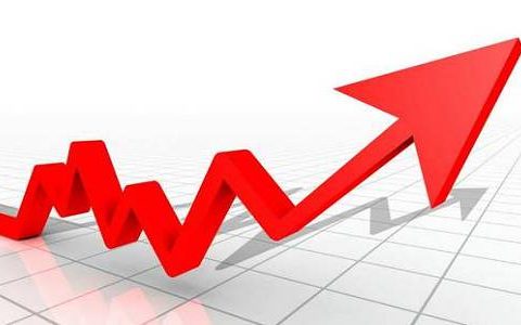 贺兰外盘期货公司