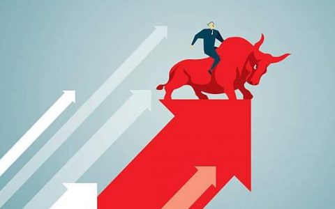 外盘期货有漏洞