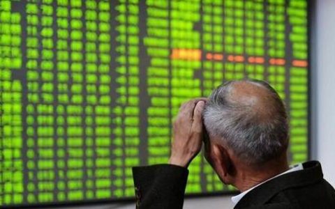 外盘期货行情预测