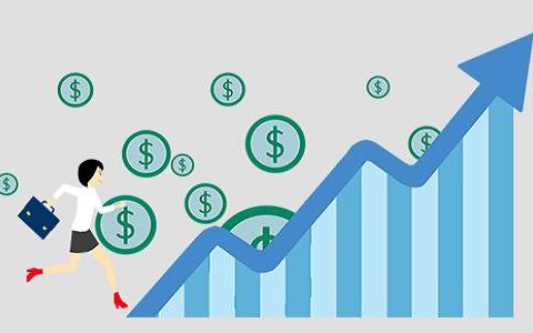 外盘期货精准指标